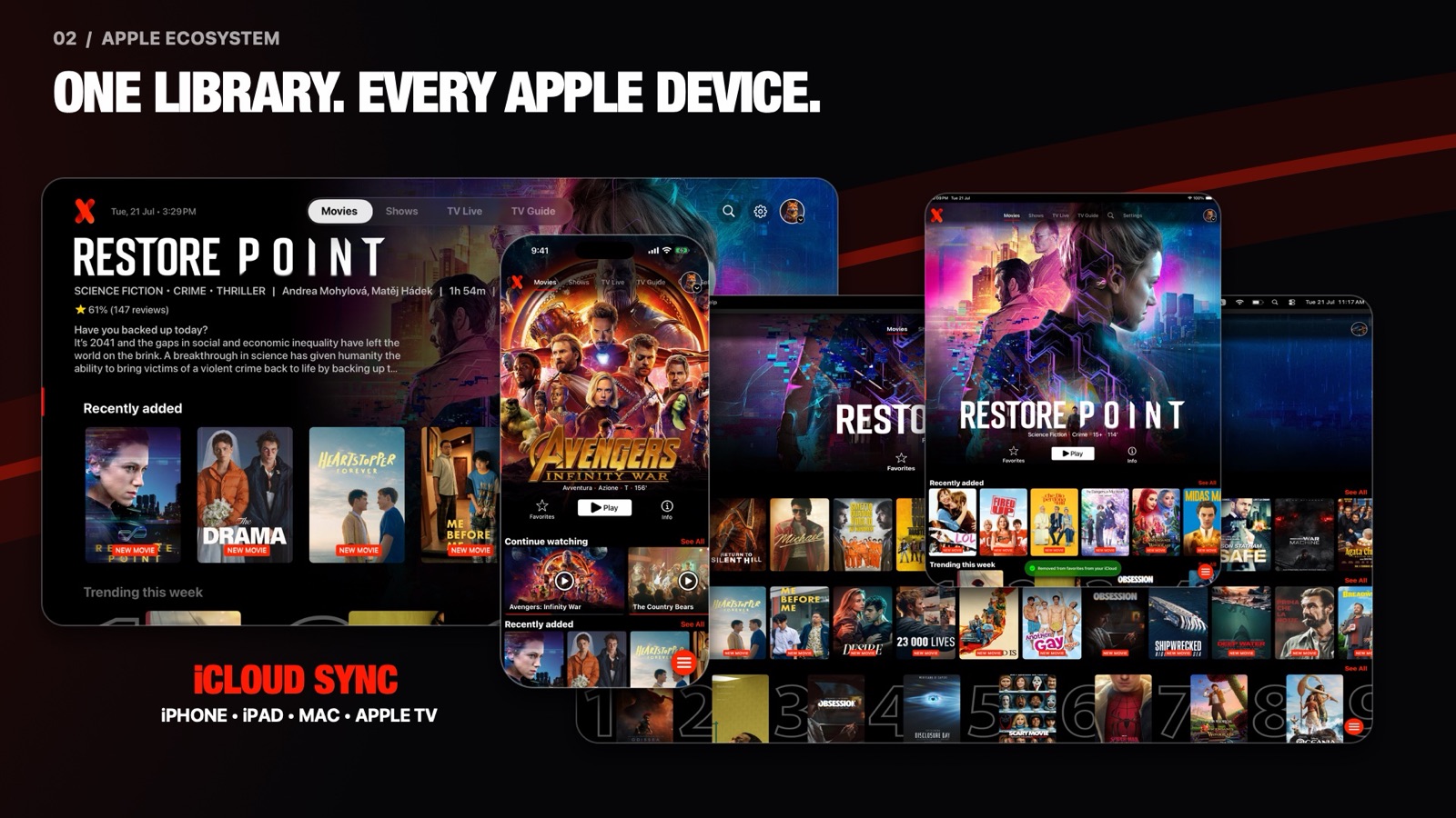 IPTVX running across Apple TV, iPhone, iPad and Mac